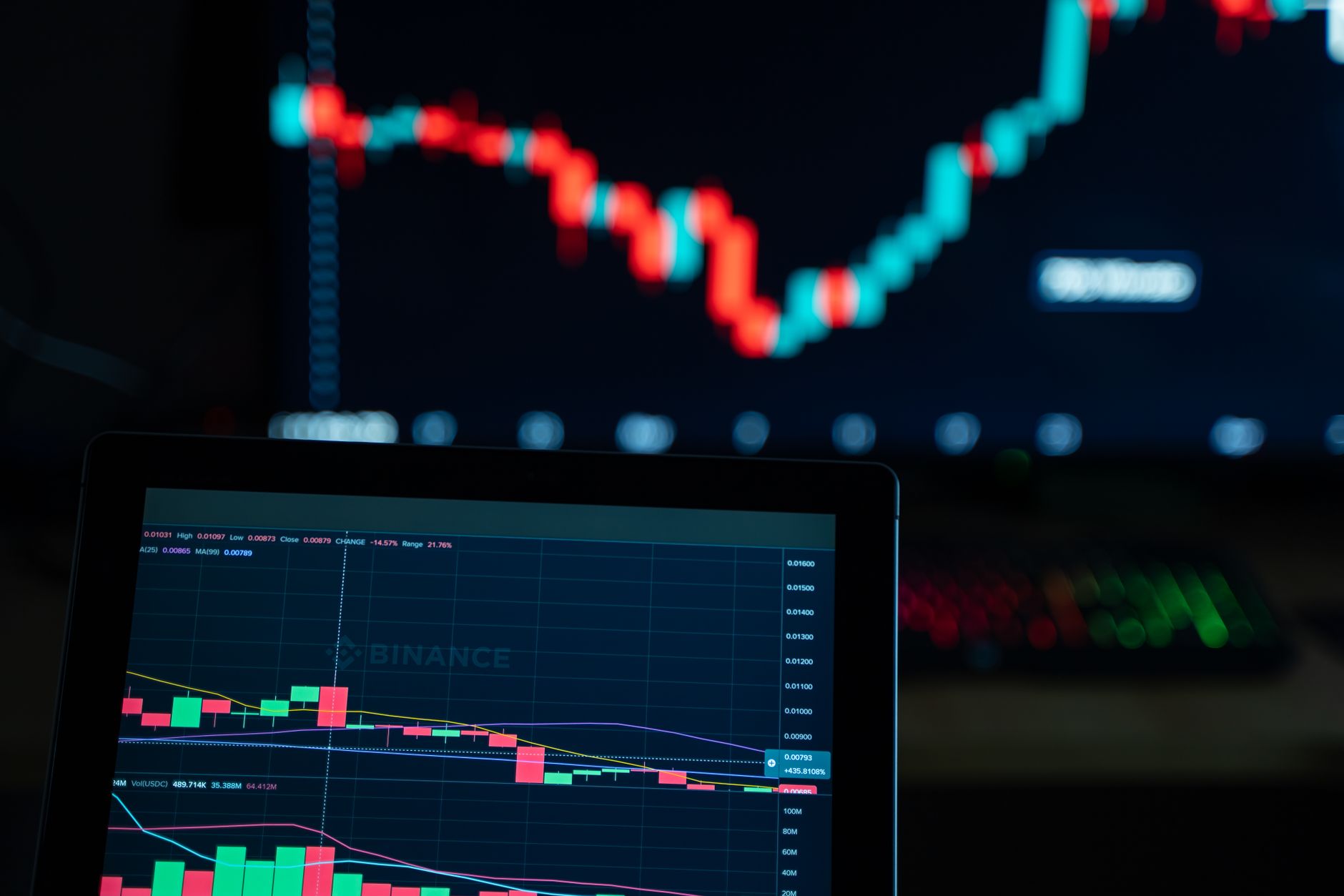 Binance hack